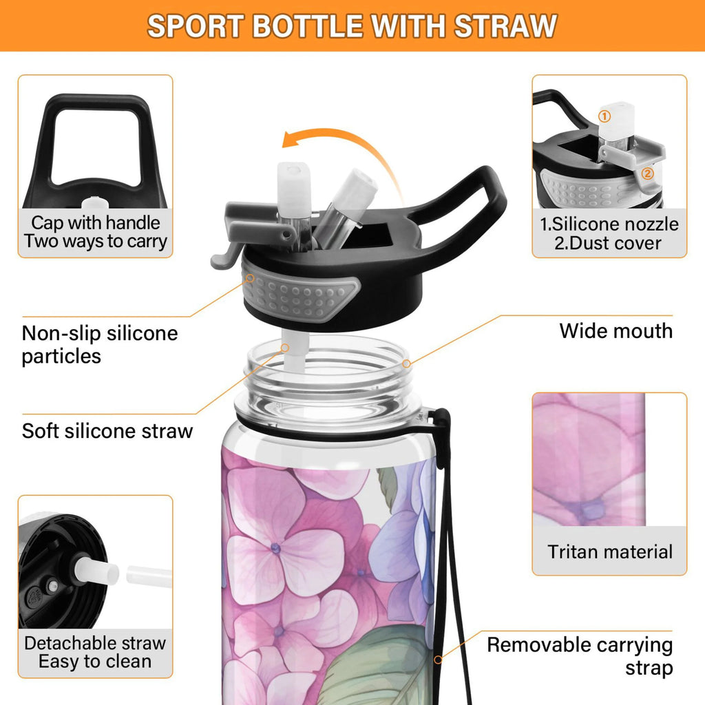 32oz Tritan Leakproof Clear Water Bottle with Straw Z12296