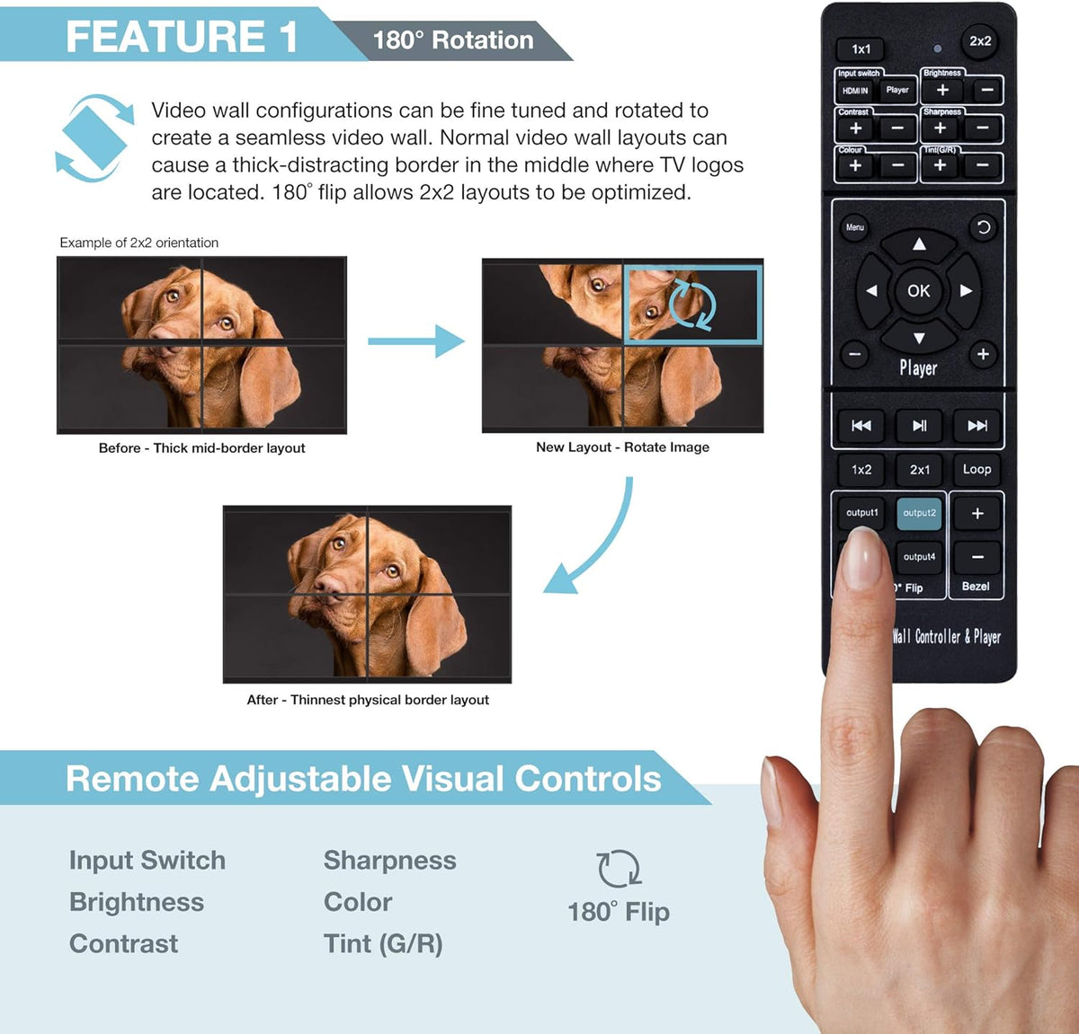 2x2 Video Wall Controller with Media Player, 1080p, HDMI 1.4, 1 HDMI Input & 4 Outputs Q7966