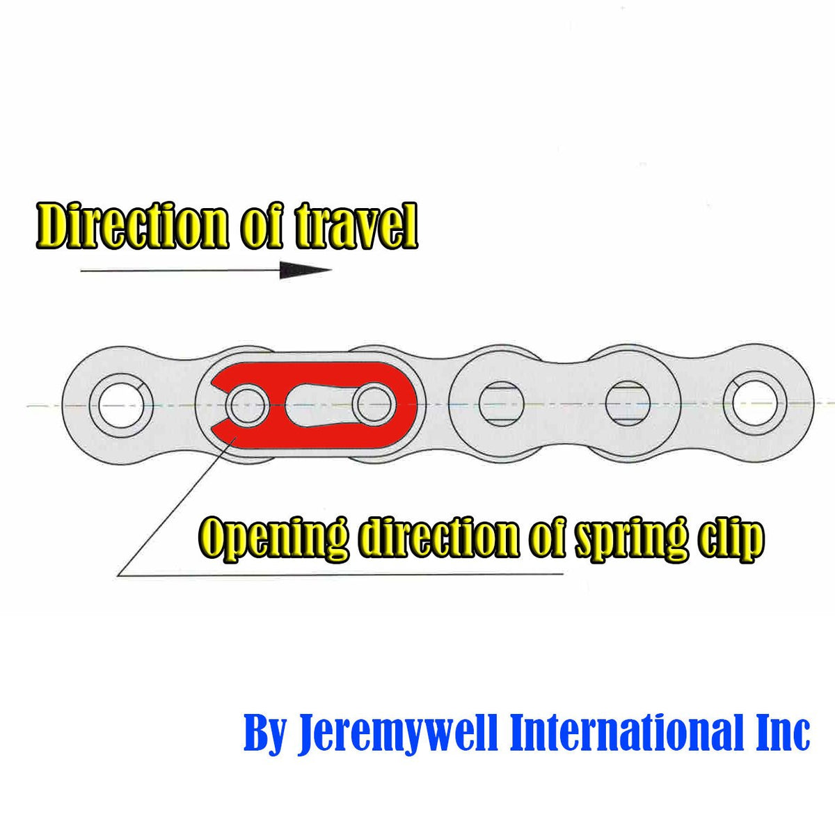 60 Roller Chain 100 Feet with 10 Connecting Links X229