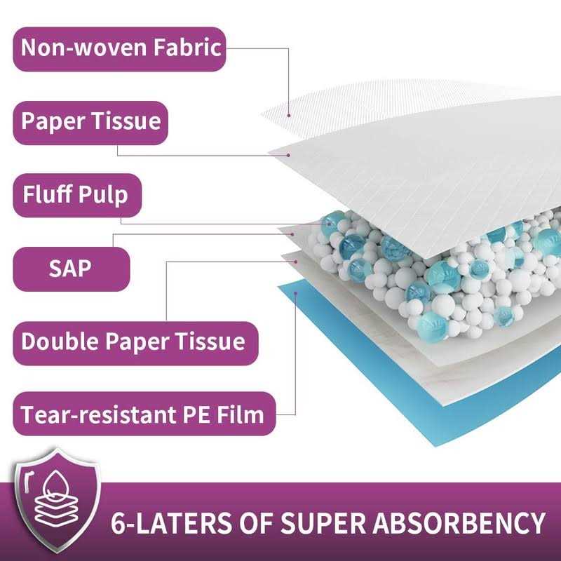 Extra Large Dog Pee Pads Super Absorbent & Leak-Proof C1477