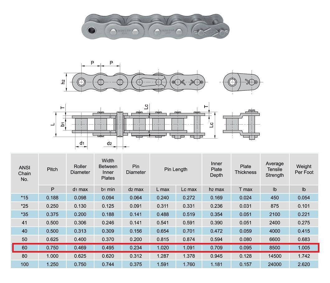 60 Roller Chain 100 Feet with 10 Connecting Links X229