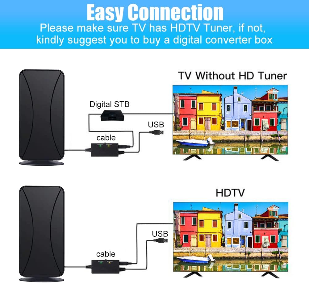 HD Digital TV Antenna with 36ft Coax Cable T493