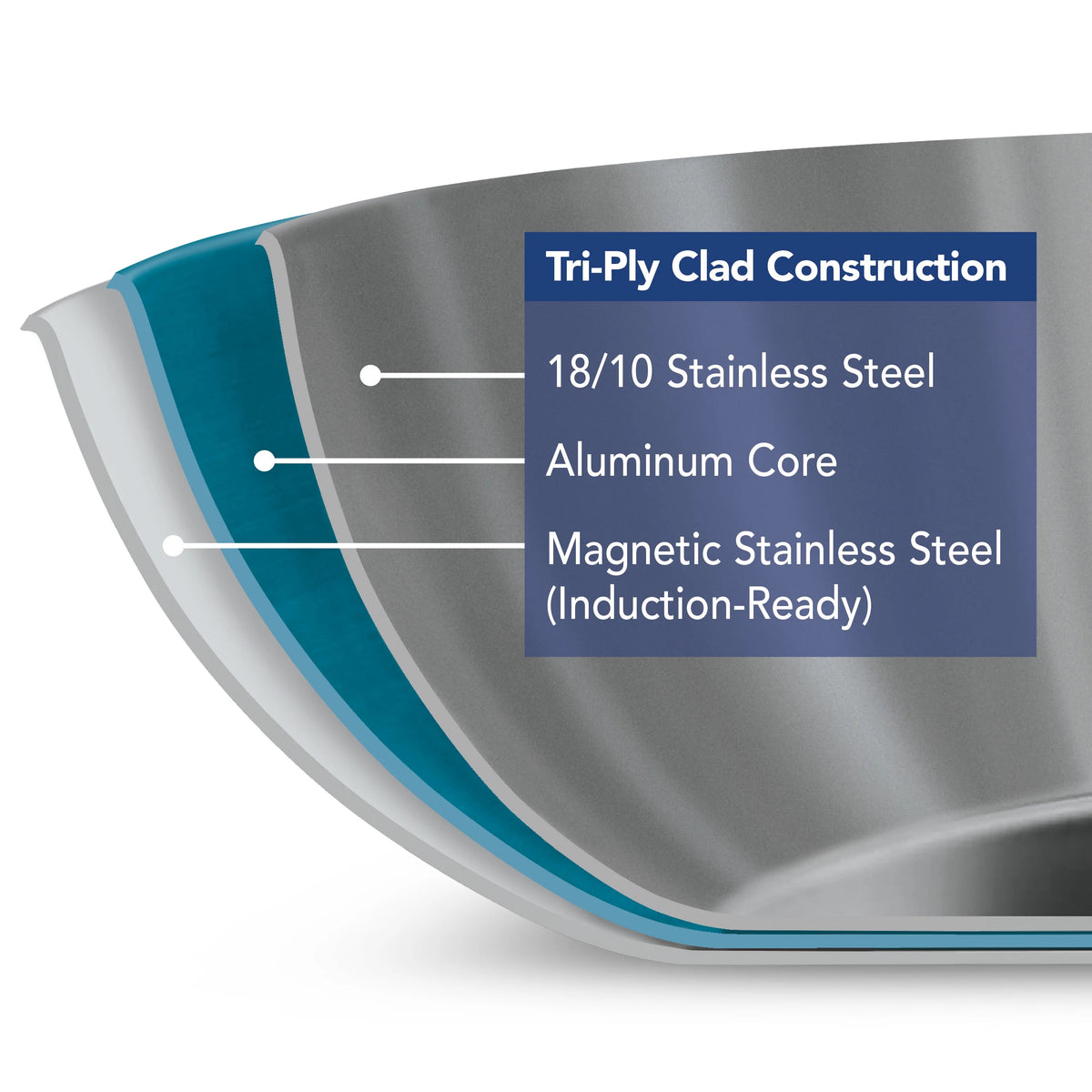 12" Tri Ply Clad Stainless Steel Fry Pan I645140