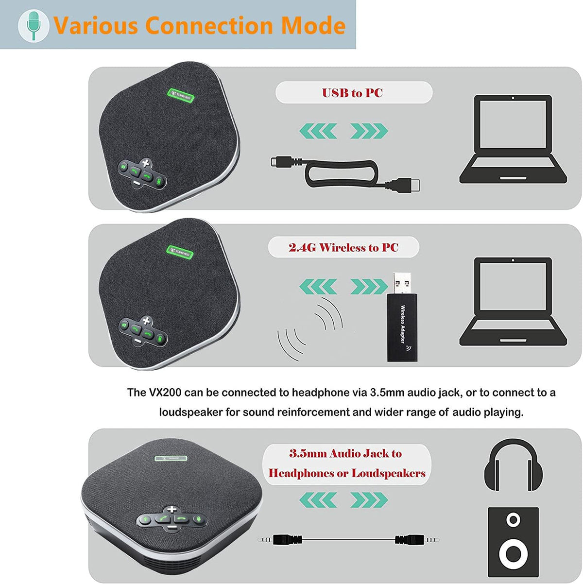 Wireless Conference Speaker with 4 Mics for 10-12 People W274