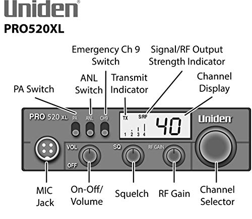 Compact 40-Channel CB Radio - Black V769053
