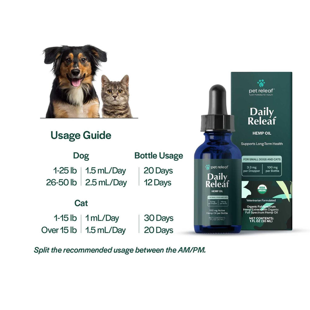 Pet Releaf Oil Dogs H53493