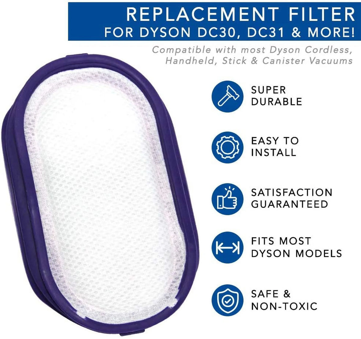 Replacement Pre Filter for Vacuum Cleaners, 3 Pack E50658