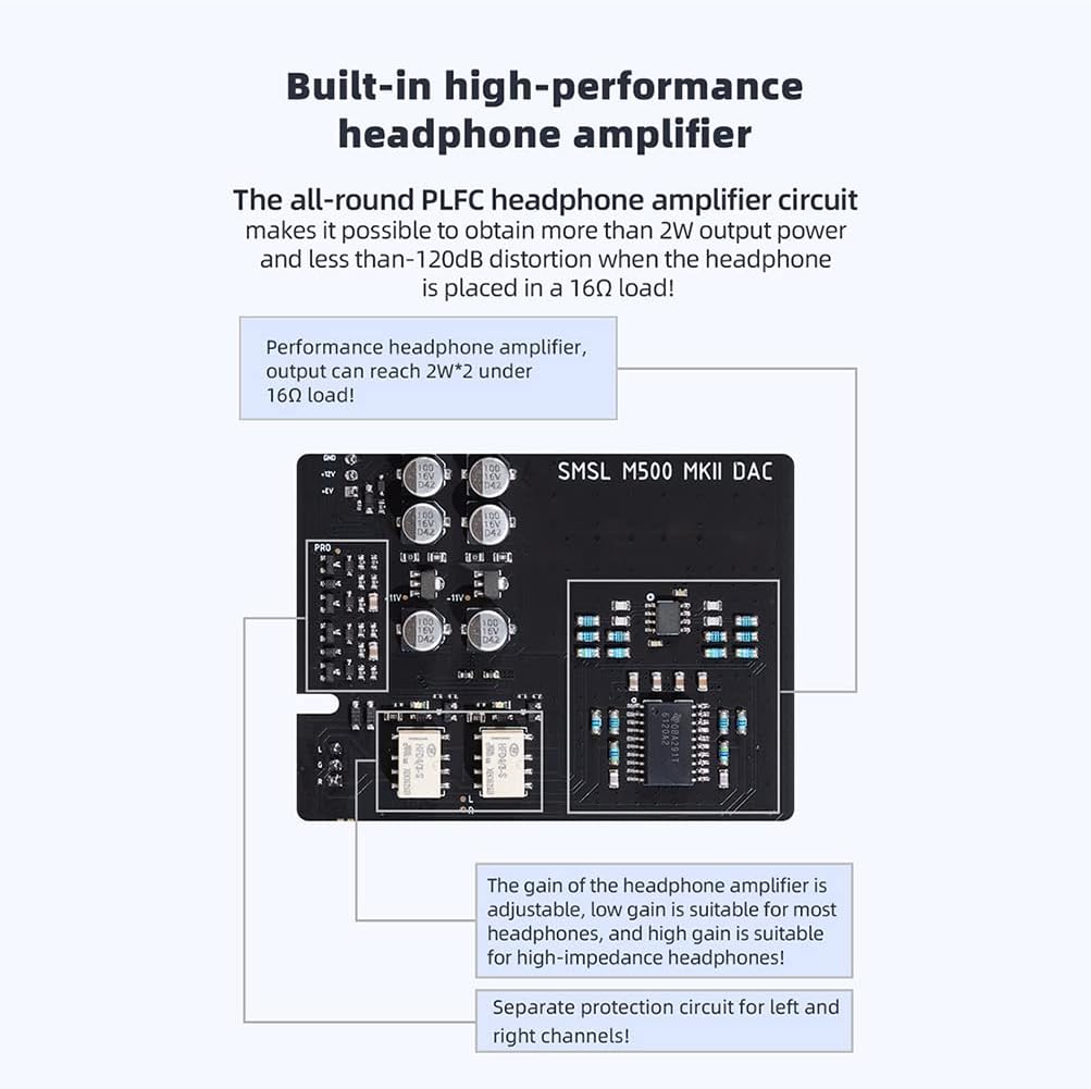 ES9038PRO XU216 MQA DAC Headphone Amplifier Y67083
