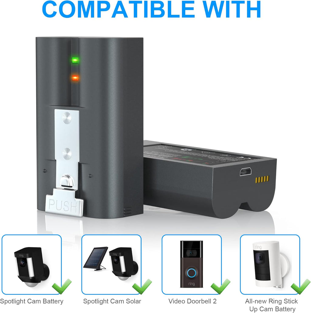Rechargeable 3.65V 6400mAh Lithium-Ion Camera Battery 2Pack and Dual USB Charger P459