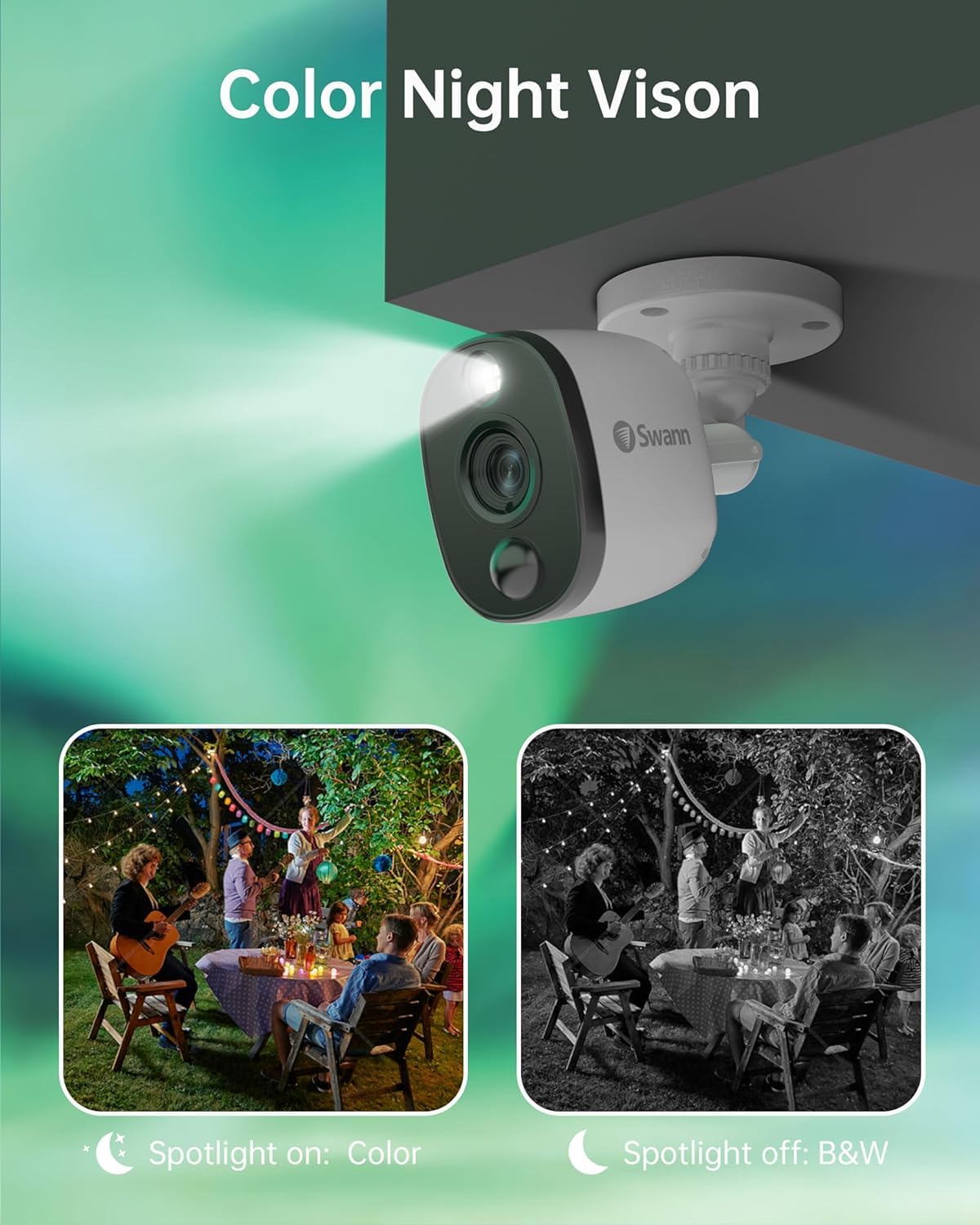 8 Channel 4 Camera 1080p DVR Security Camera System with 1TB HDD Q418