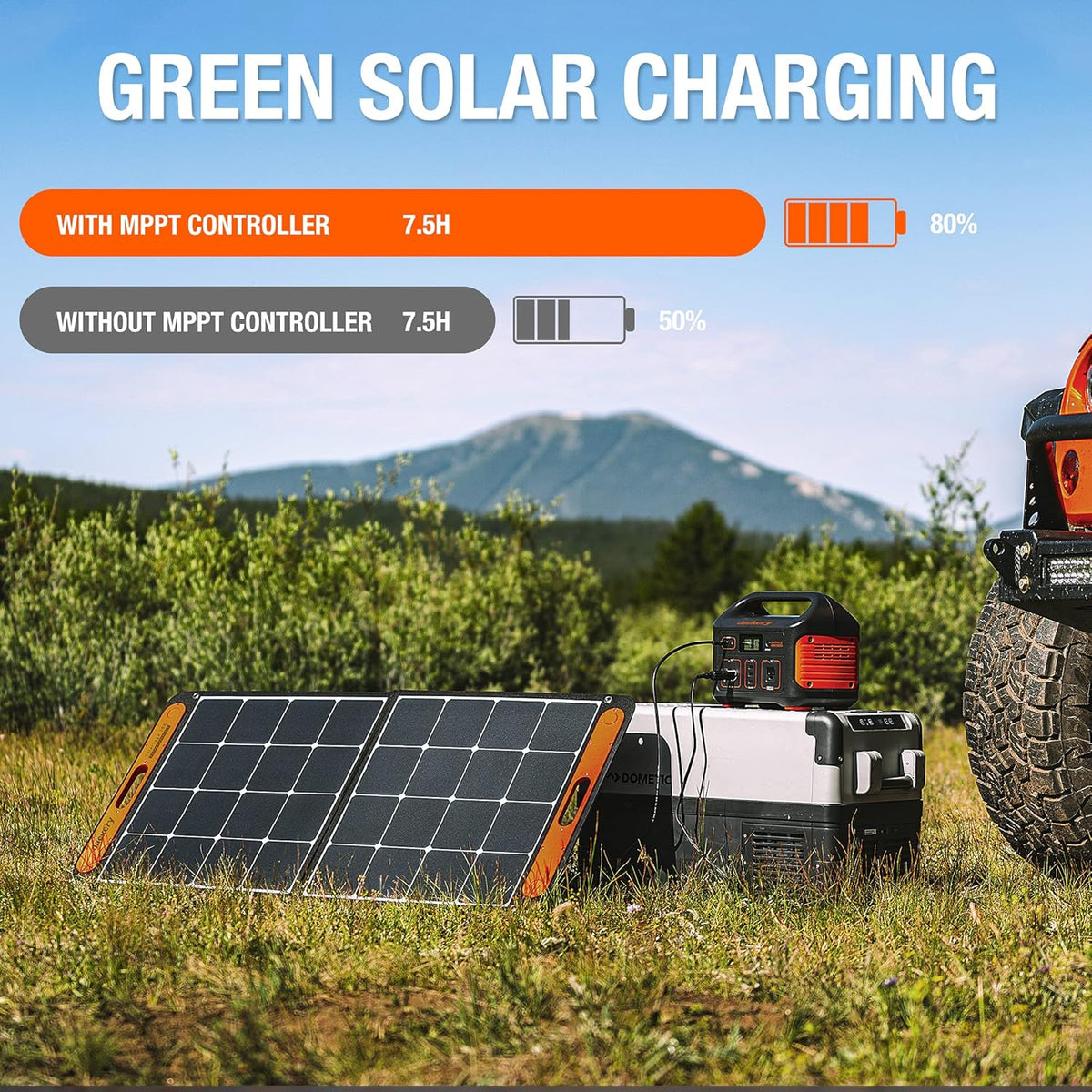 518Wh Portable Solar Generator with 100W Solar Panel T9271