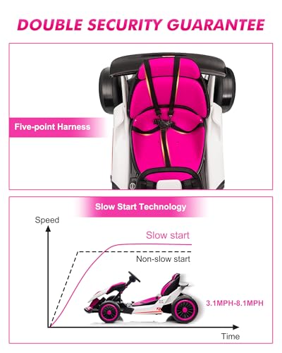Red Electric Drift Go Kart G44553