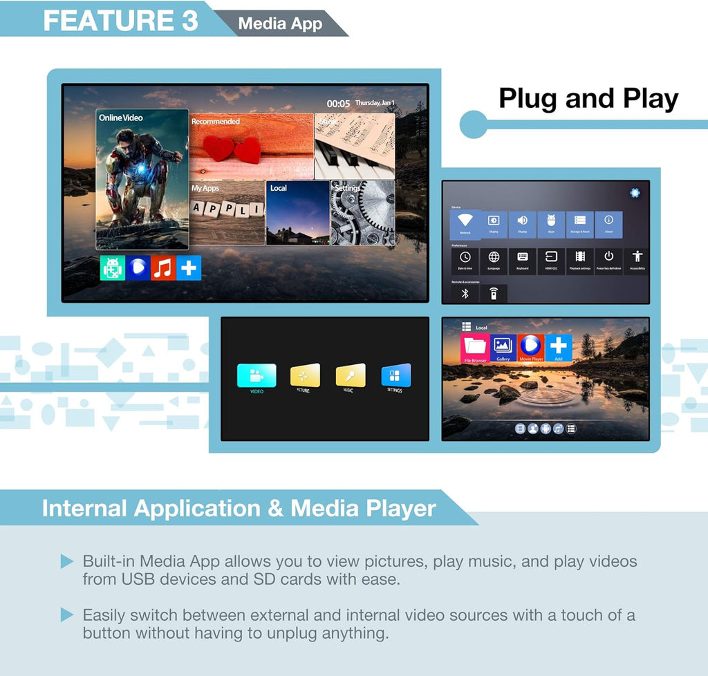 2x2 Video Wall Controller with Media Player, 1080p, HDMI 1.4, 1 HDMI Input & 4 Outputs Q7966